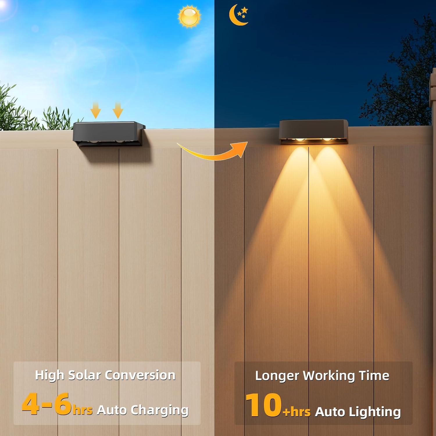 imageVOLISUN Solar Deck Lights 12 Pack Warm White Cool White and RGB Color Glow LED Large Size Lamp IP65 Waterproof Solar Fence Lights Outdoor for Step Patio Fence Railing Wall Stairs12