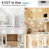 imageVOLISUN 8Pack 5CCT LED Flush Mount Ceiling Light 7 inch Dimmable UltraThin LED Ceiling Light Fixture 3000K6500K Selectable 15W LED Ceiling Lights for Bedroom Kitchen Closet and Hallway WhiteWhite