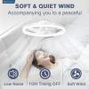 imageVOLISUN Low Profile Ceiling Fans with Light and Remote197in Modern Bladeless Ceiling Fan with Lights3000K6500K Dimmable Flush Mount LED Fan LightWhite Fandelier Ceiling Fans for BedroomWhite