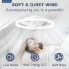 imageVOLISUN Low Profile Ceiling Fans with Light and Remote197in Modern Bladeless Ceiling Fan with Lights3000K6500K Dimmable Flush Mount LED Fan LightWhite Fandelier Ceiling Fans for BedroomWhite