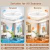 imageVOLISUN Low Profile Ceiling Fans with Light and Remote197in Modern Bladeless Ceiling Fan with Lights3000K6500K Dimmable Flush Mount LED Fan LightWhite Fandelier Ceiling Fans for BedroomWhite