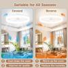 imageVOLISUN Low Profile Ceiling Fans with Lights and Remote 197in Fandelier Ceiling Fan Flush Mount 3000K6500K Smart Bladeless LED Fan Light White Modern Ceiling Fans with Lights for BedroomWhite