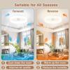 imageVOLISUN Low Profile Ceiling Fans with Lights and Remote 197in Fandelier Ceiling Fan Flush Mount 3000K6500K Smart Bladeless LED Fan Light White Modern Ceiling Fans with Lights for BedroomWhite