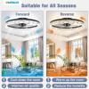imageVOLISUN Modern Ceiling Fans with Lights and Remote 197in Low Profile Ceiling Fan Flush Mount 3000K6500K Dimmable Bladeless LED Fan Light White Fandelier Ceiling Fans with Lights for BedroomBlack