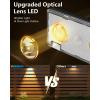 imageVOLISUN Solar Fence Lights 8 Pack Solar Powered Fence Lights Outdoor with Warm White LED Spot Lens IP65 Waterproof Fence Solar Lights Outdoor for Patio Backyard Railing DeckWhiteBlack