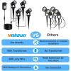 imageVOLISUN Outdoor Uplight Landscape Spotlight with Transformer Low Voltage Landscape Lighting with Stakes 4Pack Metal Material for House Flags984ft Cable IP65 Waterproof Warm White