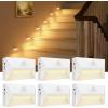 imageVOLISUN Motion Sensor Stair Light Rechargeable 4 Pack Night Lights 3 Modes ampamp 3 Color Temperatures Magnetic Rechargeable StickOn Lights for Stairs Hallway CabinetWhiteWhite