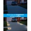 image:imageVOLISUN Solar Driveway Lights 12 Pack Waterproof Dock amp Deck Marker Lights2in1 Blue amp White LEDIP67 Wireless Outdoor Solar Light for DrivewaysSidewalksPathwaysand YardsWhiteWarm White